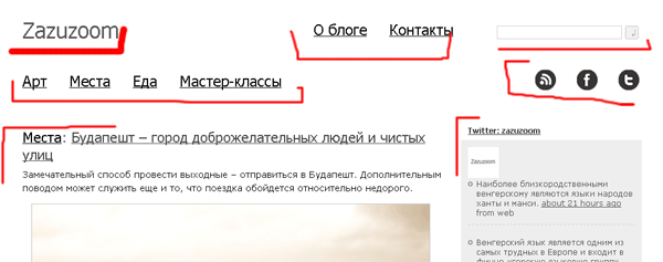 Анализ юзабилити сайта zazuzoom.com.ua